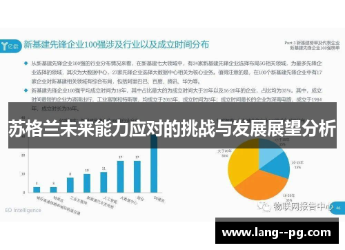 苏格兰未来能力应对的挑战与发展展望分析