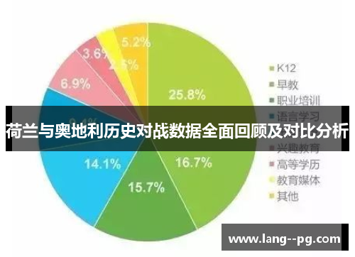 荷兰与奥地利历史对战数据全面回顾及对比分析