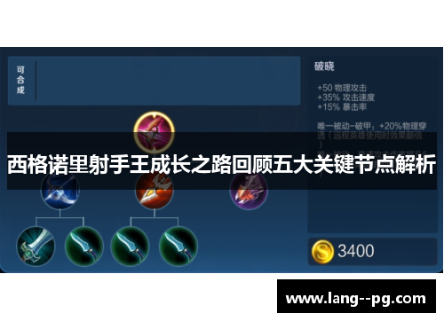 西格诺里射手王成长之路回顾五大关键节点解析