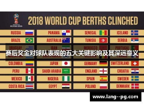 赛后奖金对球队表现的五大关键影响及其深远意义