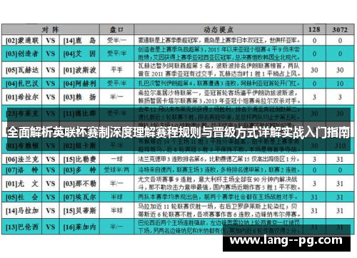 全面解析英联杯赛制深度理解赛程规则与晋级方式详解实战入门指南