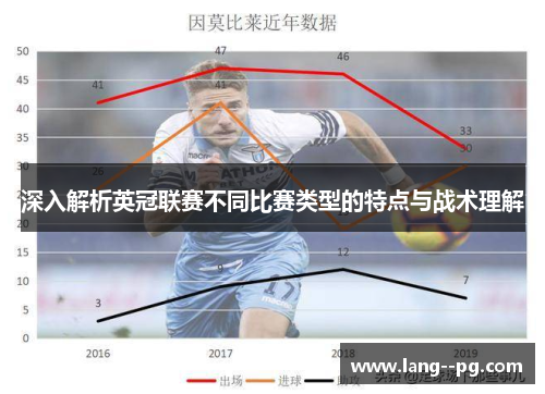 深入解析英冠联赛不同比赛类型的特点与战术理解