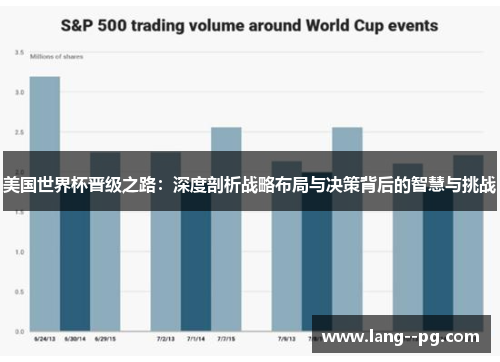 美国世界杯晋级之路：深度剖析战略布局与决策背后的智慧与挑战