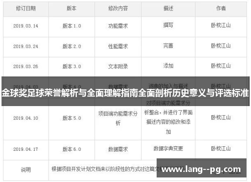 金球奖足球荣誉解析与全面理解指南全面剖析历史意义与评选标准