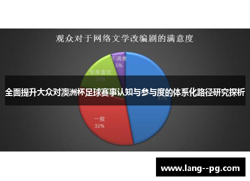 全面提升大众对澳洲杯足球赛事认知与参与度的体系化路径研究探析
