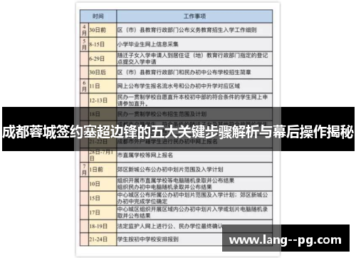 成都蓉城签约塞超边锋的五大关键步骤解析与幕后操作揭秘