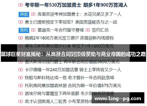 篮球巨星财富揭秘：从高额合同到顶级赞助与商业帝国的成功之路