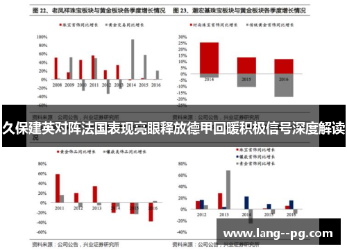 久保建英对阵法国表现亮眼释放德甲回暖积极信号深度解读