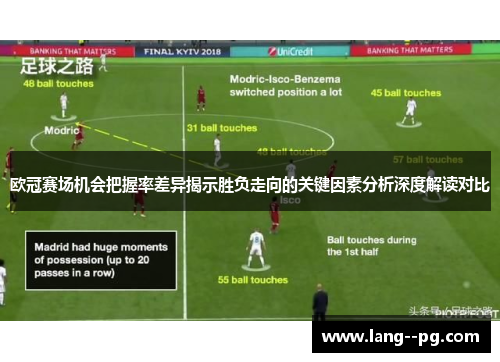 欧冠赛场机会把握率差异揭示胜负走向的关键因素分析深度解读对比 欧冠赛场机会把握率差异揭示胜负走向的关键因素分析深度解读对比