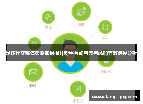 足球社交媒体策略如何提升粉丝互动与参与感的有效路径分析 足球社交媒体策略如何提升粉丝互动与参与感的有效路径分析