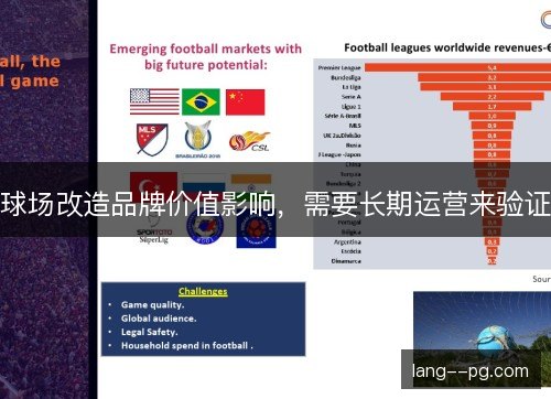球场改造品牌价值影响，需要长期运营来验证